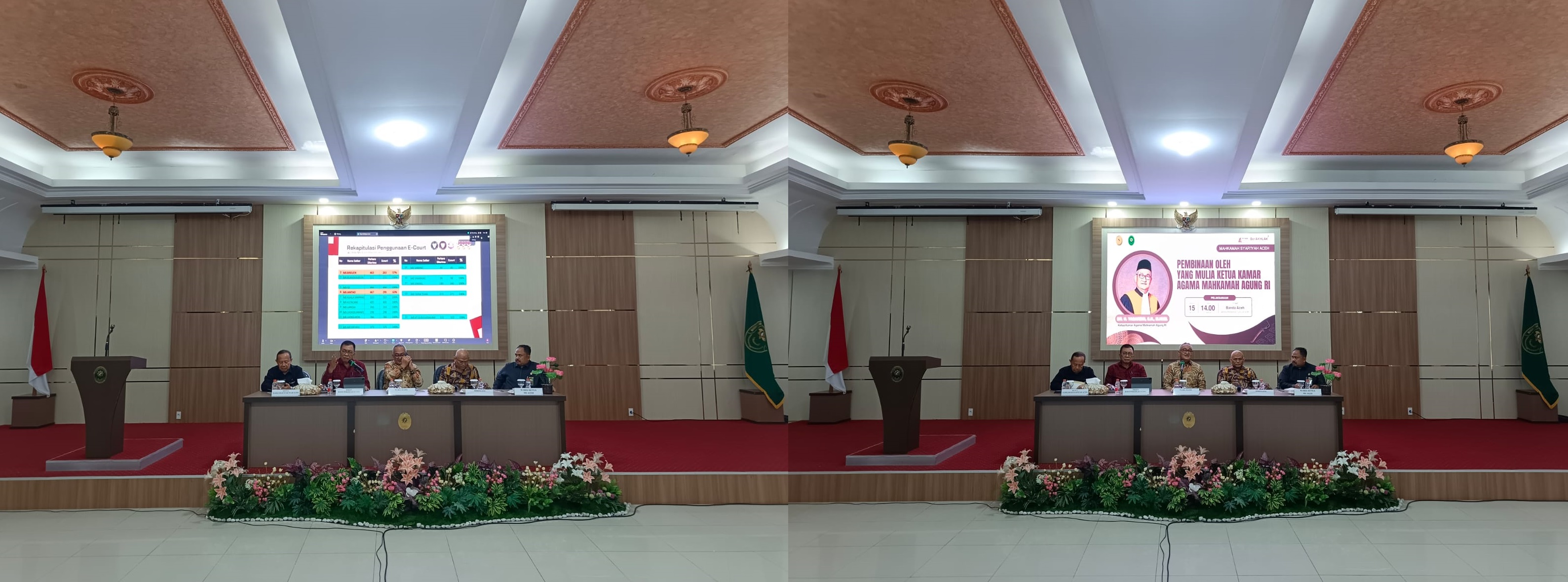 Pembinaan di Mahkamah Syariyyah Aceh hal 1