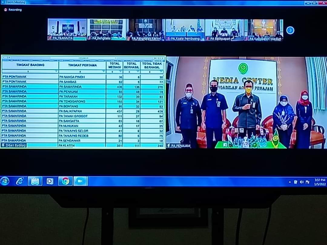 Ranking Mediasi