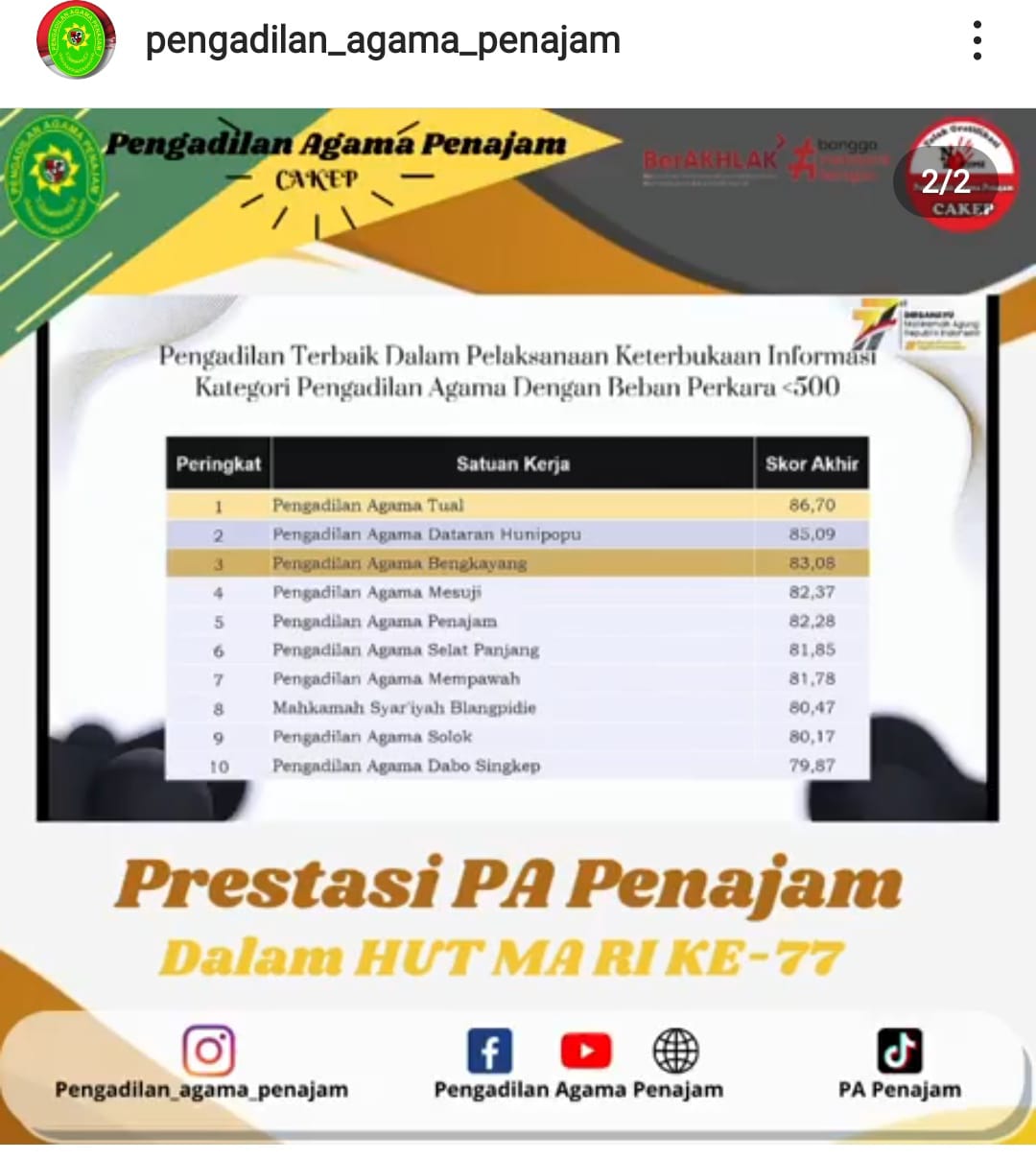 Keterbukaan Informasi